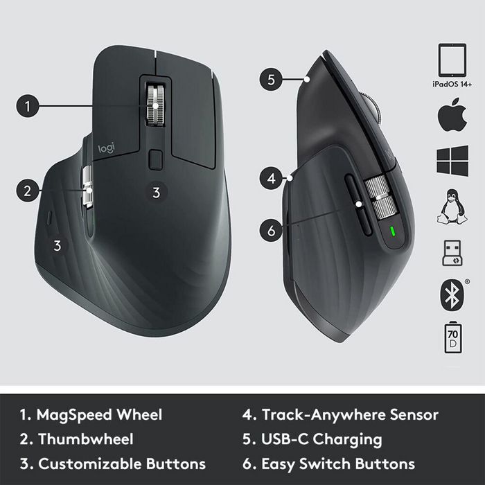 Logitech MX Master 3S for Business Graphite