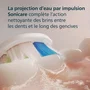 Philips HX6066/87 - Lot de 6 brossettes de recharge Optimal White pour brosse à dents électrique Sonicare