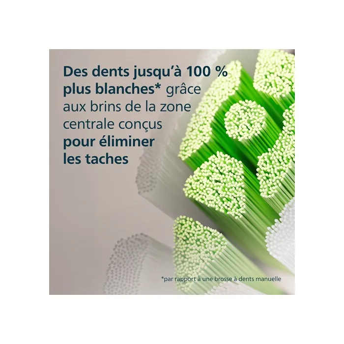 Philips HX6066/87 - Lot de 6 brossettes de recharge Optimal White pour brosse à dents électrique Sonicare