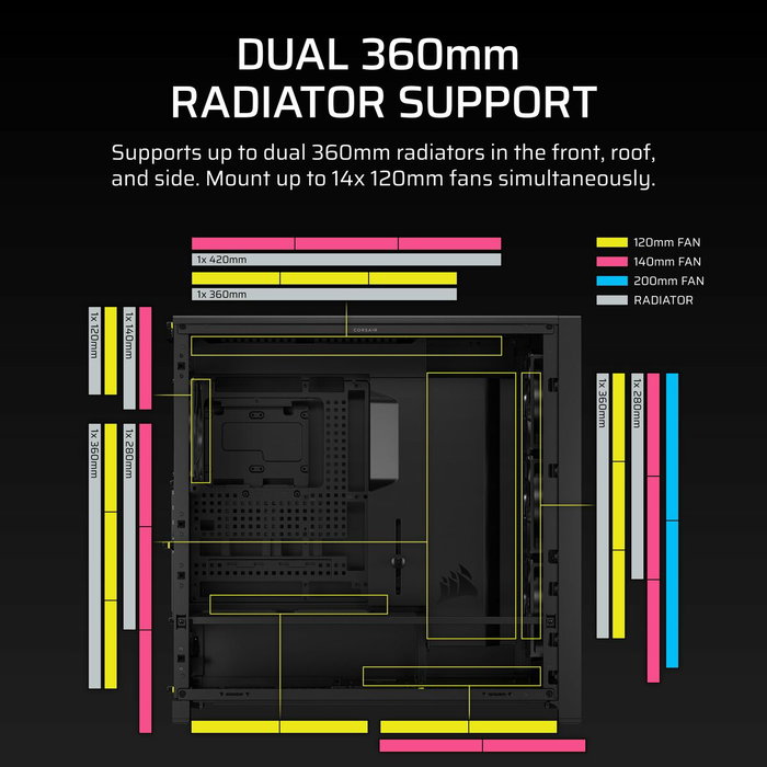Corsair FRAME 5000D Noir