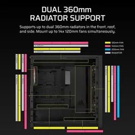 Corsair FRAME 5000D Boîtier PC Gamer Mid-Tower Airflow Noir - Compatible Radiateur 420 mm, InfiniRail, Montage Modulaire