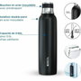 Brita Bouteille isotherme compatible SodaTRIO - 0,65L - Noir