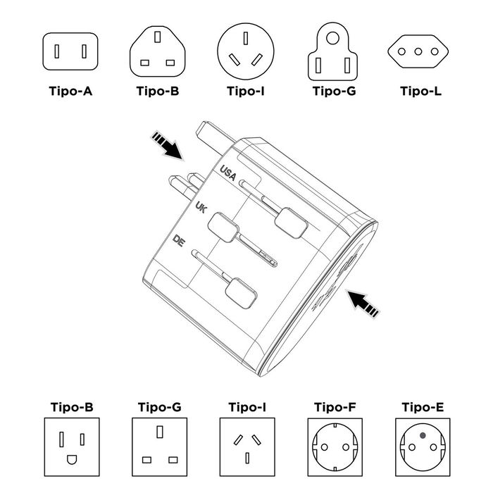 Adaptateur Prise Universelle de Voyage Muvit MCADP0006 Blanc 150 W 15 w Adaptateur Prise Universelle de Voyage Muvit MCADP0006 Blanc 150 W 15 w