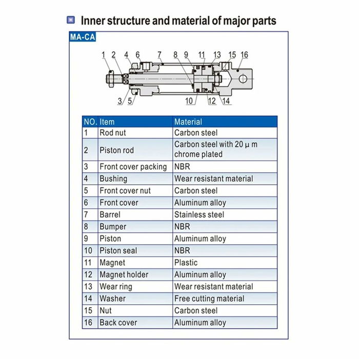 Bracelet Unisexe Tom Hope TM0435 Acier inoxydable