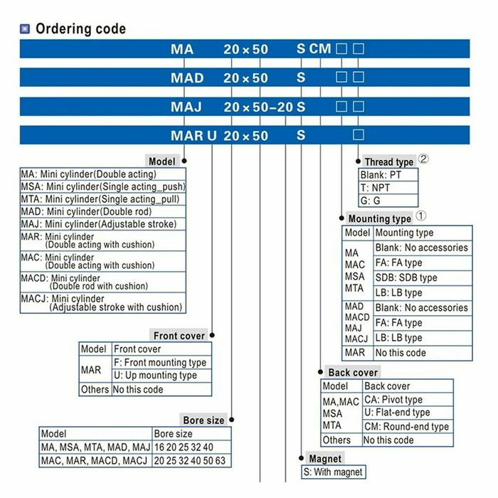 Bracelet Unisexe Tom Hope TM0435 Acier inoxydable