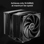 be quiet! Pure Rock Pro 3 Ventirad CPU Argent/Noir
