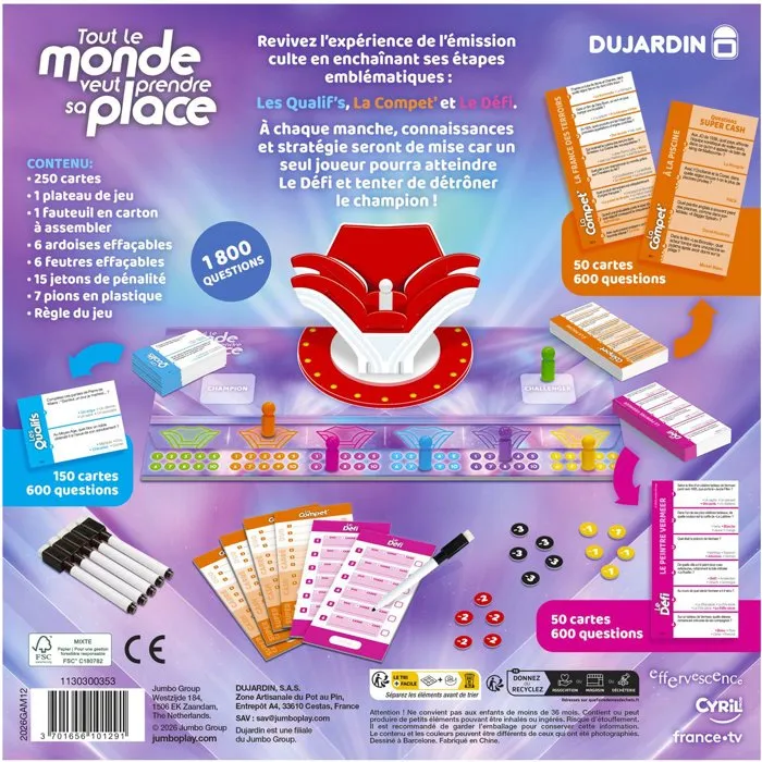 Dujardin Tout le monde veut prendre sa place