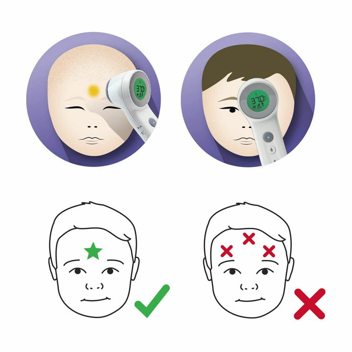 Thermomètre infrarouge Braun BNT400