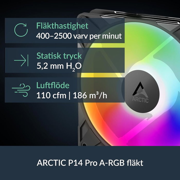 Kit de refroidissement liquide Arctic Pro 420 A-RGB Kit de refroidissement liquide Arctic Pro 420 A-RGB