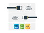 Startech Cable USB-C vers USB-C 4m 60W Power Delivery pour Charge et Transfert de Données USB 2.0 Startechcom
