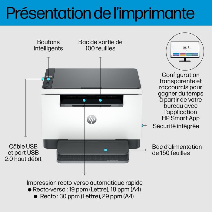 HP Imprimante Multifonction LaserJet M234d - Impression Recto Verso Rapide 28 ppm, Copie, Numérisation Noir et Blanc Compacte