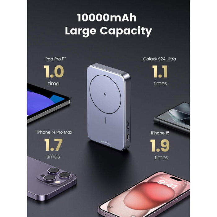 UGREEN Batterie Externe 10000 mAh 20W Magnétique Gris