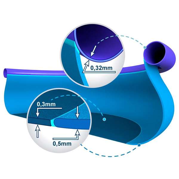 Intex Piscine ronde Easy Set 366x76 cm Capacité 5621 litres Pour enfants à partir de 6 ans en PVC renforcé Intex Piscine ronde Easy Set 366x76 cm Capacité 5621 litres Pour enfants à partir de 6 ans en PVC renforcé