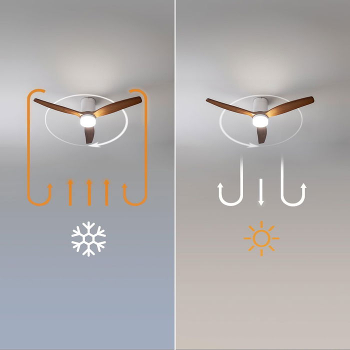 Ventilateur de Plafond avec Lumière Cecotec EnergySilence Aero 5600 Blanc Bois 40 W