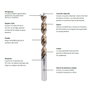 ALPEN Timber Twist Ø 4,5 mm