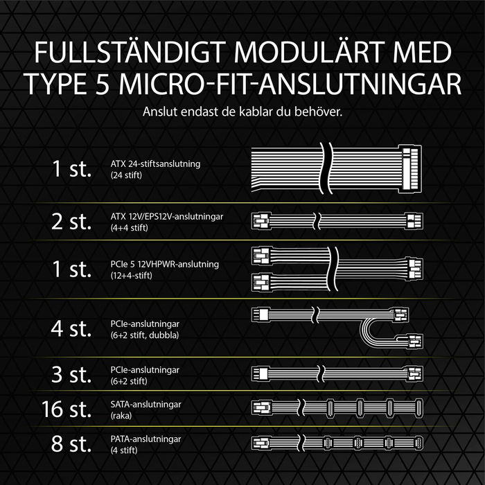 Bloc d’Alimentation Corsair RM1000x SHIFT ATX 1000 W 80 Plus Gold