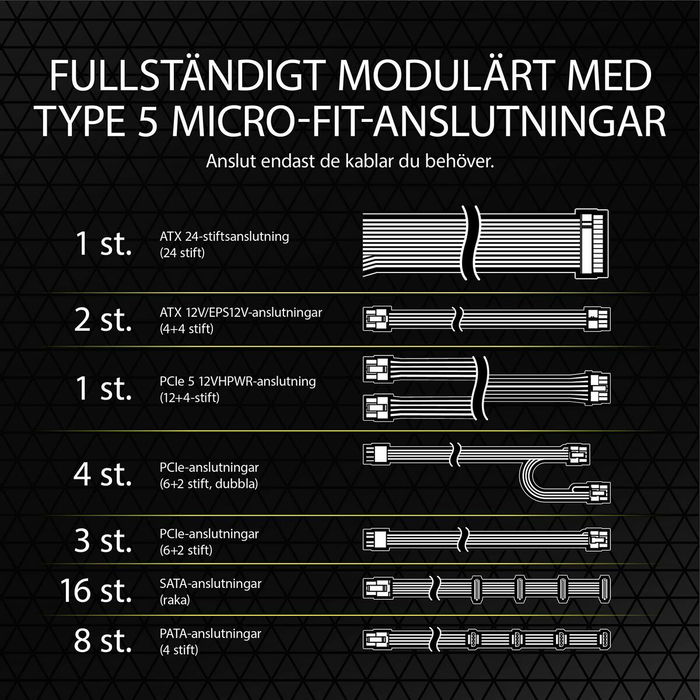 Bloc d’Alimentation Corsair RM1000x SHIFT ATX 1000 W 80 Plus Gold