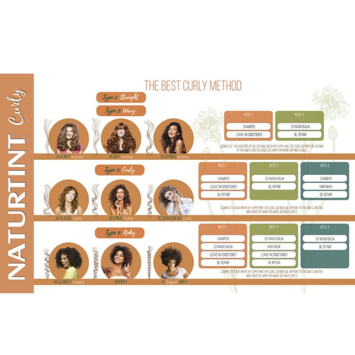 Naturtint Shampooing CURLY 330 ml