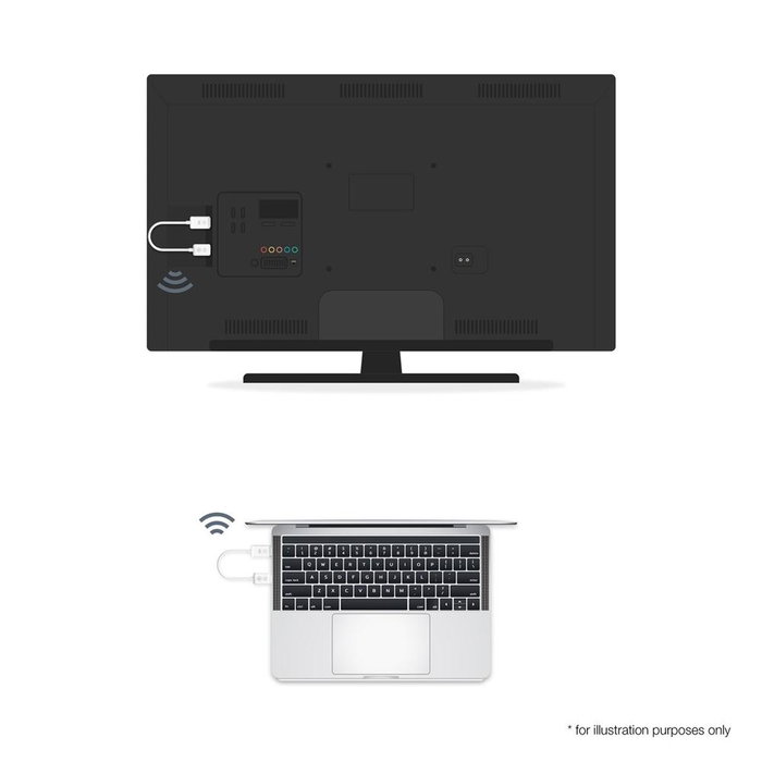 Optoma WHD211 Kit Émetteur et Récepteur HDMI Sans Fil 1080p 20 m