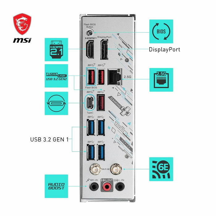 Carte Mère MSI AMD AM5 AMD B650