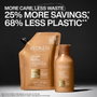 Redken All Soft Recharge de shampoing 500 ml