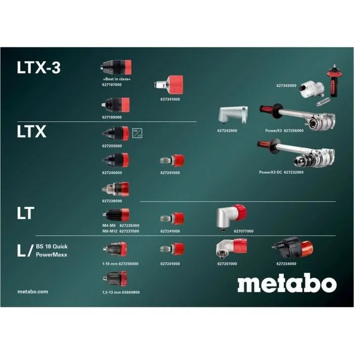 Metabo Perceuse-visseuse sans fil 18V BS 18 LT BL Q compacte et puissante avec changement rapide MetaBOX 145