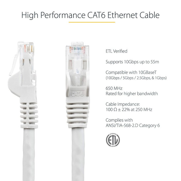 Câble Réseau Rigide UTP 6ème Catégorie Startech N6PATC7MWH Blanc 7 m