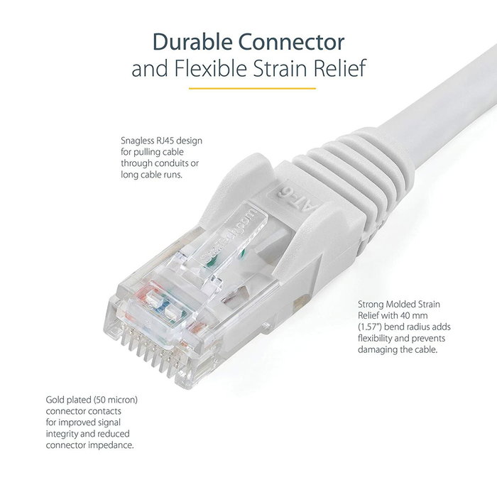 Câble Réseau Rigide UTP 6ème Catégorie Startech N6PATC7MWH Blanc 7 m