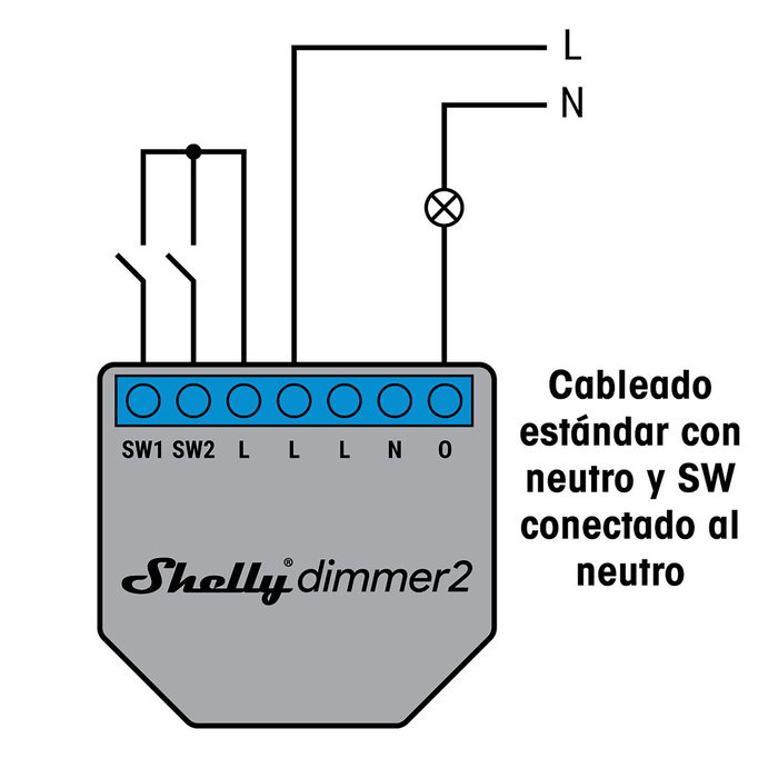Module interrupteur Wi-Fi Shelly Dimmer 2 240 V 2 A