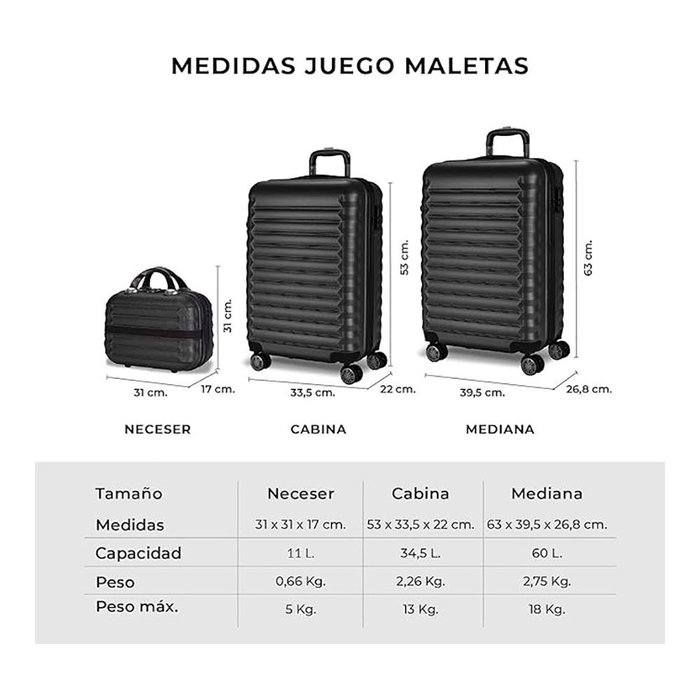 Numada 1200497 Set de 3 valises noir ABS UPFLY 53 cm / 63 cm / 31 cm cabine moyenne nécessaire 4 roues doubles 360° cadenas