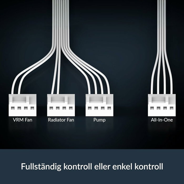 Ventilateur CPU Arctic ACFRE00188A