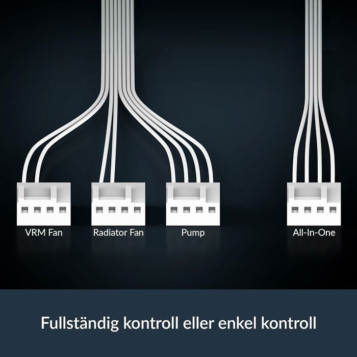 ARCTIC Liquid Freezer III PRO 360 A-RGB White - Kit de refroidissement liquide pour processeur 360mm, triple ventilateur 120mm, ARGB, support LGA 1851/1700/AM4/AM5, blanc