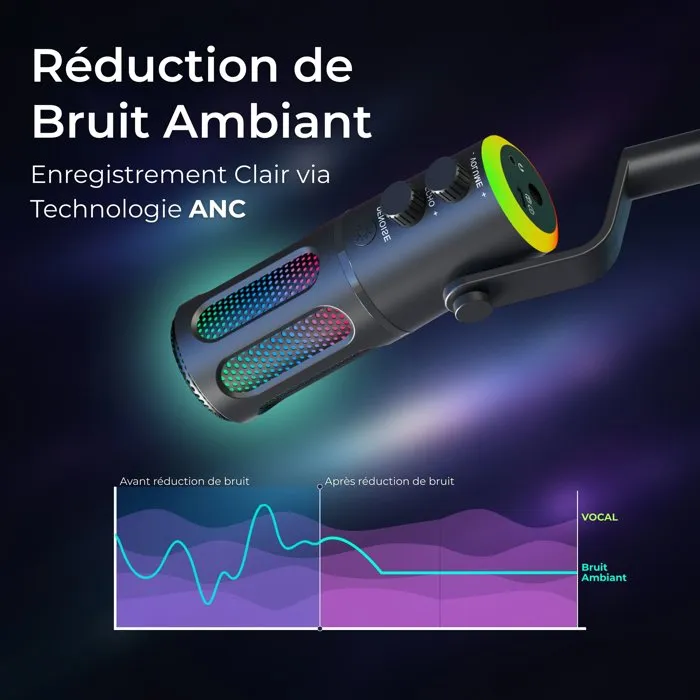 The G-Lab K-MIC-NEON Microphone de streaming et gaming USB, RGB, pour PC et consoles, captation audio professionnelle, noir