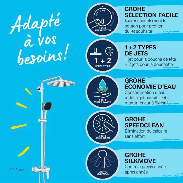 GROHE 26985001 Colonne de douche avec mitigeur monocommande - Economie d'eau - Chrome - Douchette Pluie 25cm et Pommeau 11cm 2 Jets
