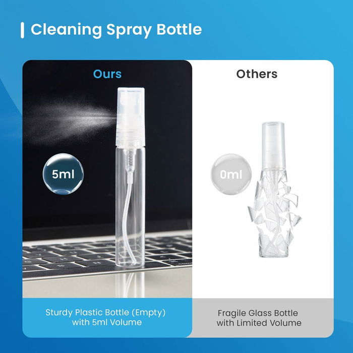 Kit de Nettoyage pour Écrans Ewent EW5630