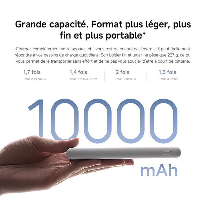 Xiaomi Powerbank BHR9350GL 10000mAh Blanc