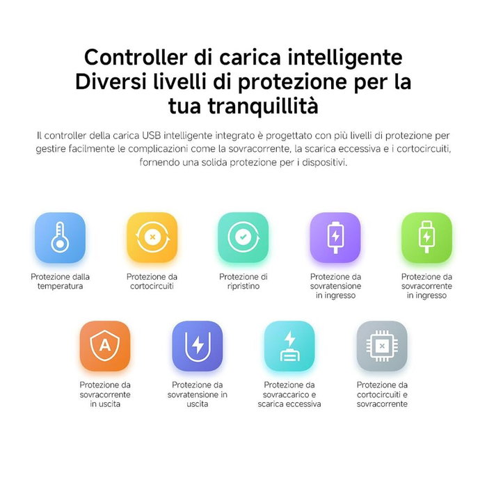 Xiaomi Powerbank BHR9350GL 10000mAh Blanc