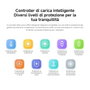 Xiaomi Powerbank BHR9350GL 10000mAh Blanc