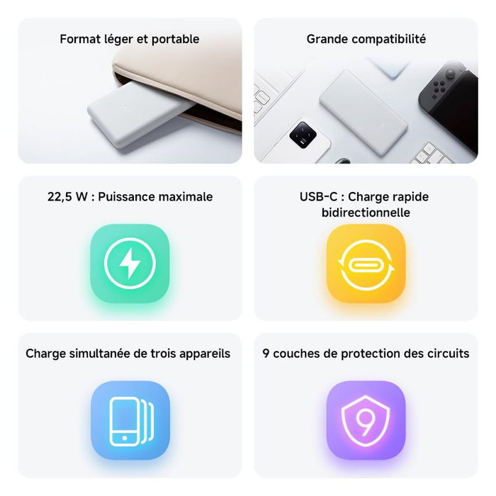 Xiaomi Powerbank BHR9350GL 10000mAh Blanc