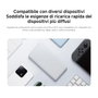 Xiaomi Powerbank BHR9350GL 10000mAh Blanc