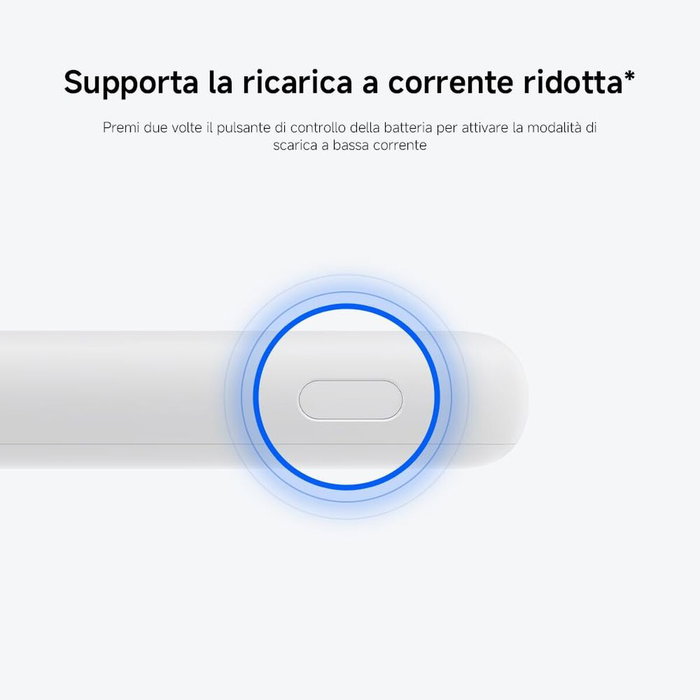 Xiaomi Powerbank BHR9350GL 10000mAh Blanc