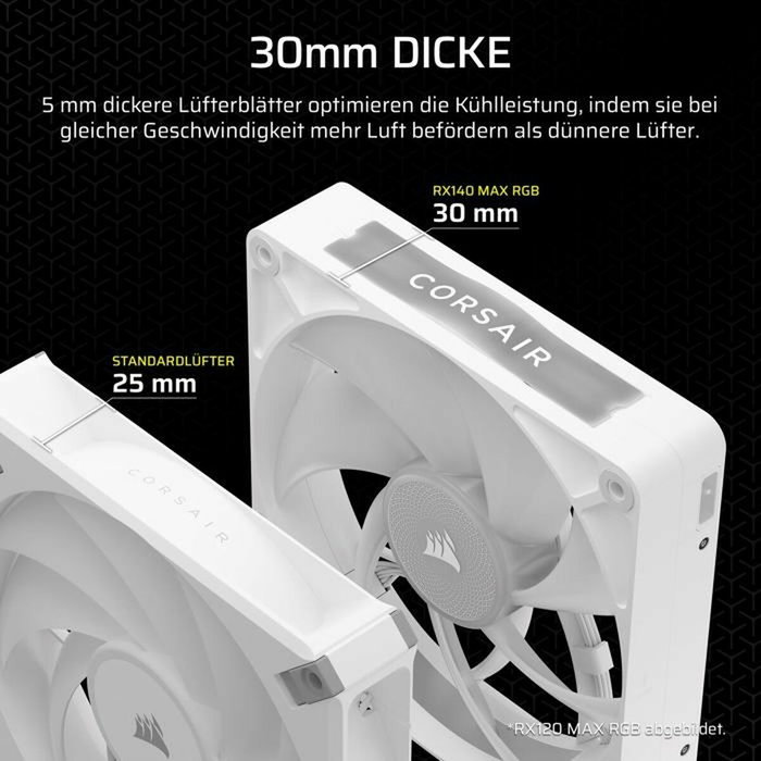 Corsair iCUE LINK RX140 RGB Max White Dual Fan