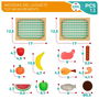 Set de jouets alimentaires Woomax 12 Pièces (4 Unités)