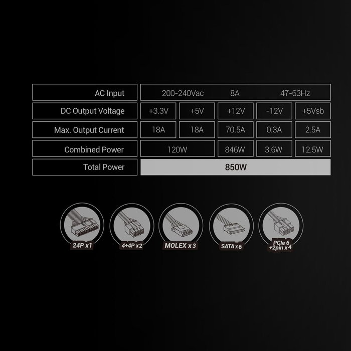 Bloc d’Alimentation Mars Gaming MPB850SIW 850 W 80 Plus Bronze