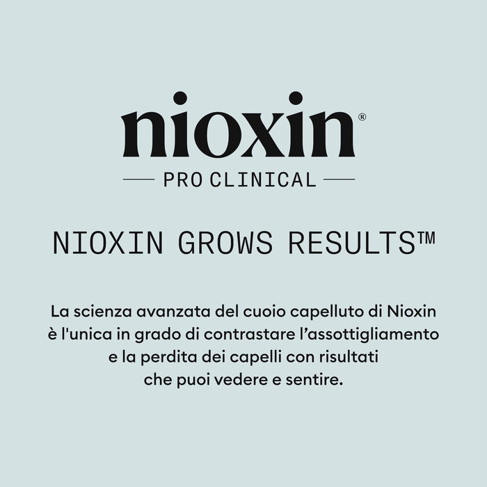 Nioxin Couche de finition 300 ml