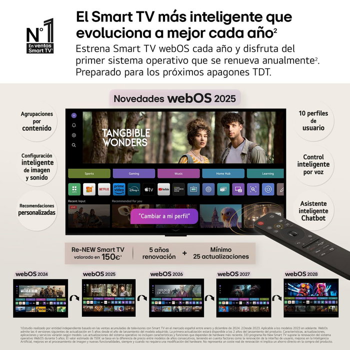 LG 55QNED92A6A TV intelligente 4K Ultra HD 55 pouces LED