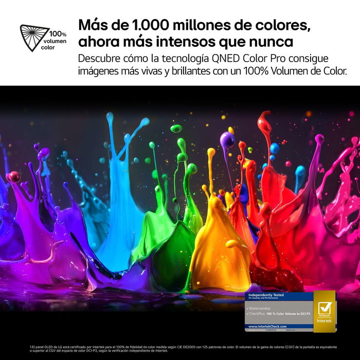 LG 55QNED92A6A TV intelligente 4K Ultra HD 55 pouces LED
