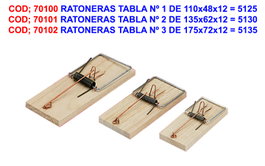 Tapette à rats planche 110x48x12 mm