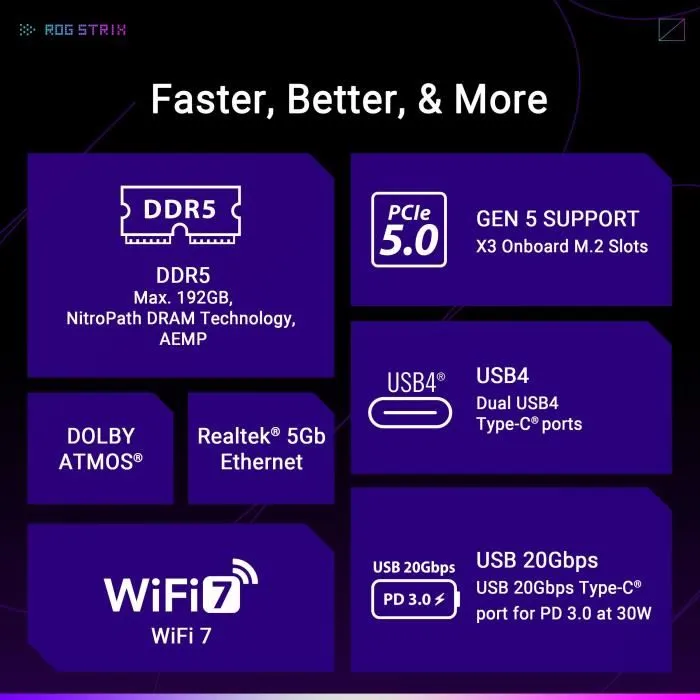 Asus Carte Mère ROG Strix X870E-E Gaming WiFi (90MB1IB0-M0EAY0) - Noir