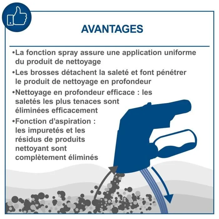 Scheppach PRB300 Brosse universelle de nettoyage profond 4 en 1 - Pour tissus d'ameublement, tapis et sièges auto - Compatible aspirateurs eau et poussière standards Scheppach PRB300 Brosse universelle de nettoyage profond 4 en 1 - Pour tissus d'ameublement, tapis et sièges auto - Compatible aspirateurs eau et poussière standards
